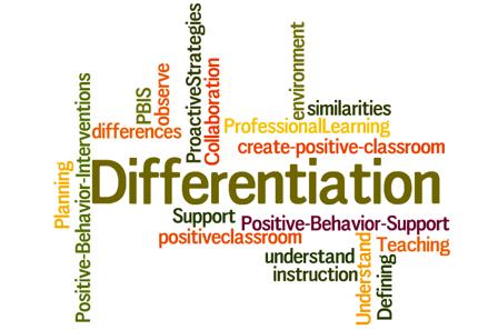 Differentiation